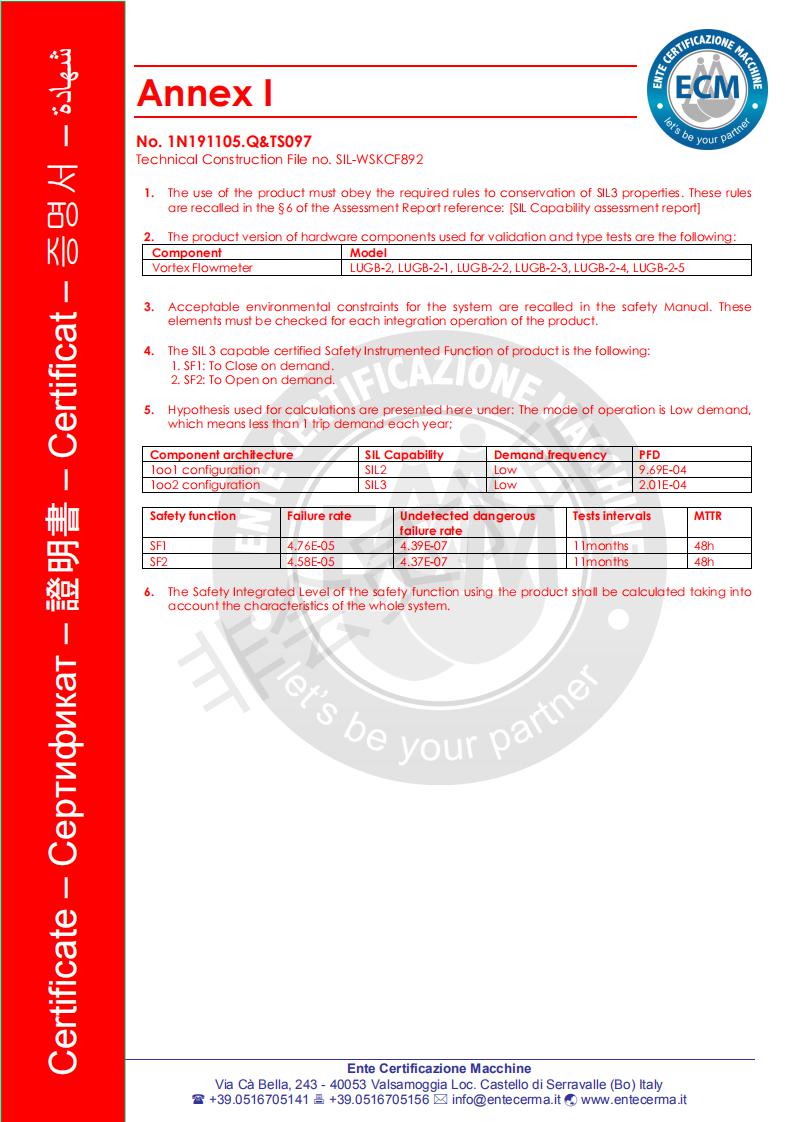 61、涡街九游体育·九游网站官网-九游online(中国)SIL认证